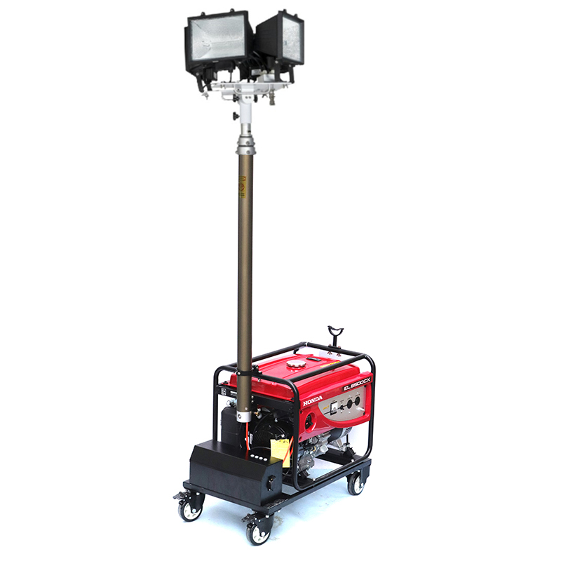 ȫ��λ�Ԅ�(d��ng)���⹤����